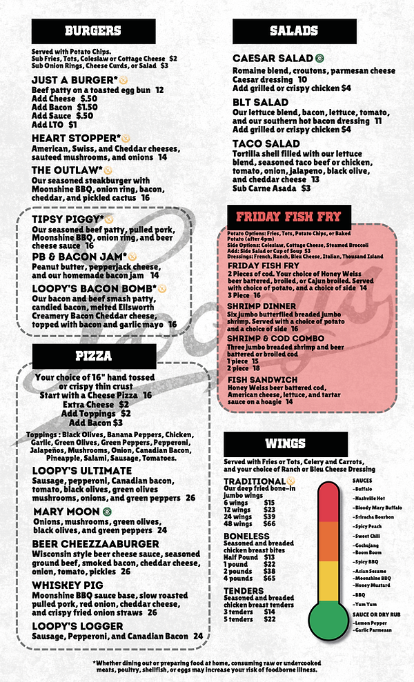 Loopy's Grill & Saloon - photo 4