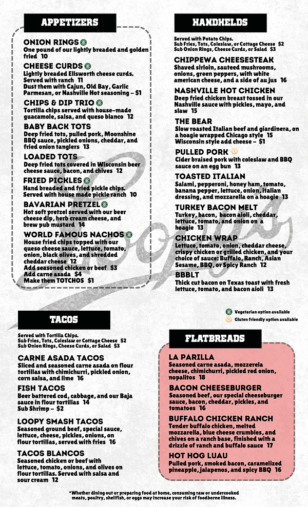 Loopy's Grill & Saloon - photo 3