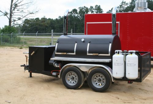 Russell Concessions, LLC - photo 5