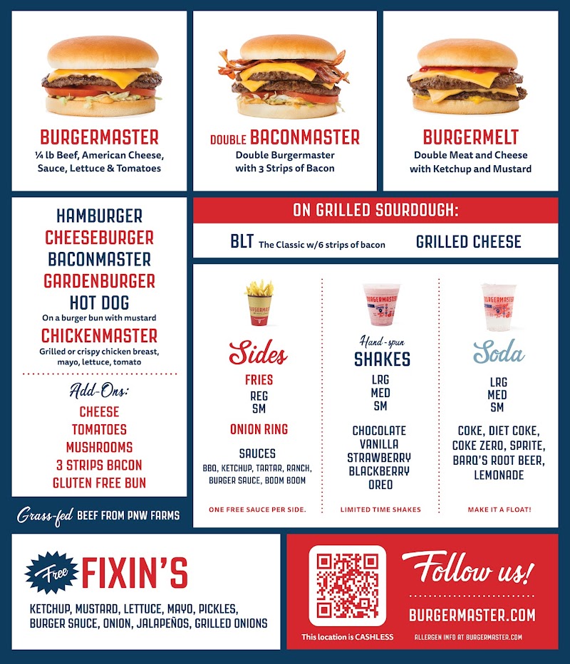 Burgermaster - photo 2
