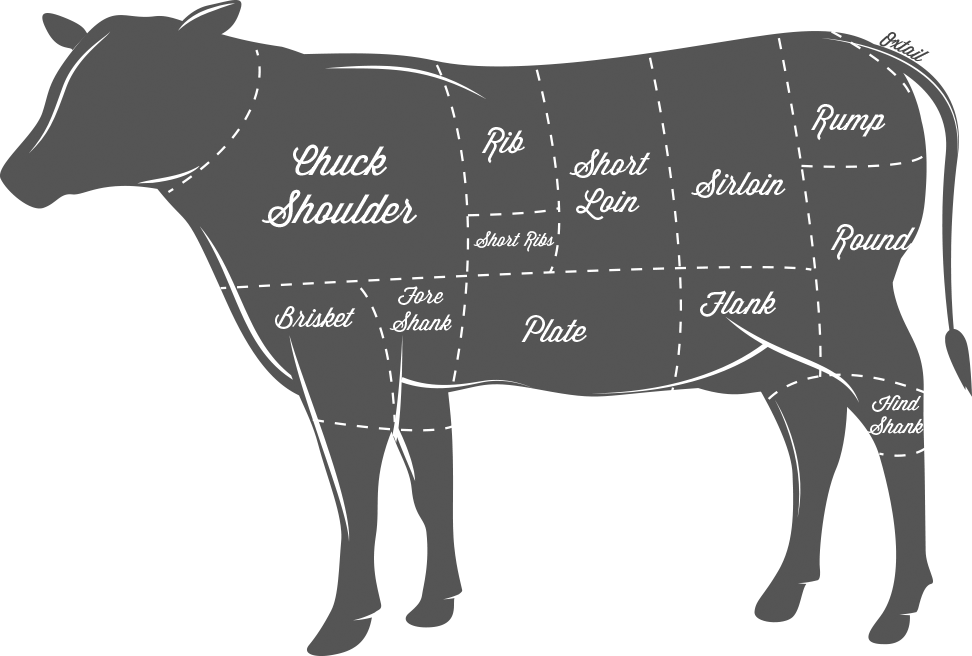 Central Meats & Almost Catered - photo 5