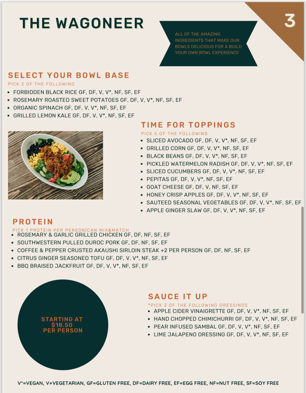 Ranch Hand Catering - photo 4