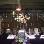 Country Garden Caterers and CGC Facility - Catering in Santa Ana, California
