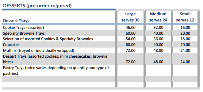 Aunt Alyee's Berd-House Deli and Catering - photo 4